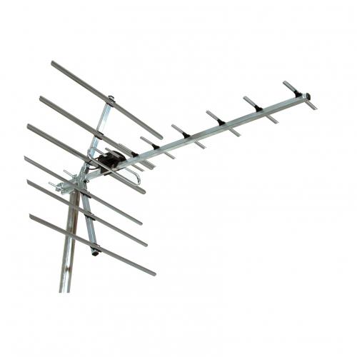 SLx48DW 48 Element Digital Aerial -weak area