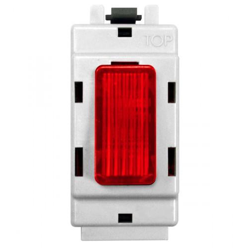 BG GINRD  RED indicator    grid switch