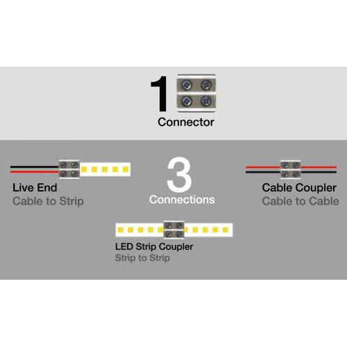 ASTC/UNI UNI LED connector FOR 8mm & 10mm